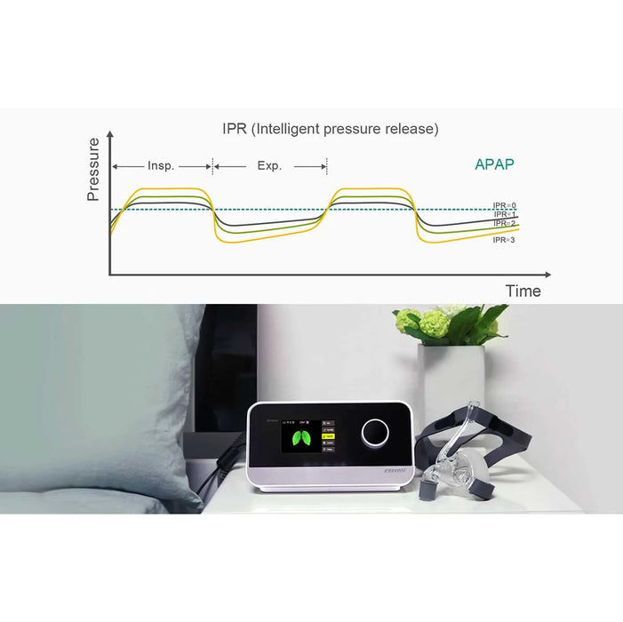 Resvent iBreeze Auto CPAP With WiFi & Heated Humidification