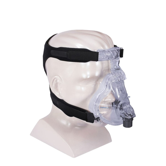 Philips Respironics ComfortFull 2 Full Face CPAP Mask w/ Small Size Headgear