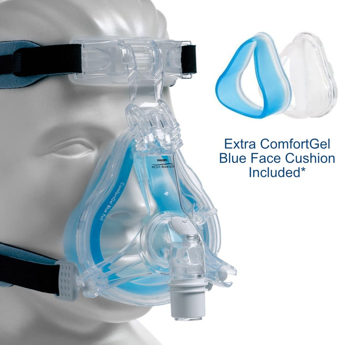Philips Respironics ComfortGel Blue Full Face Nasal Cpap Mask Duopack size Large