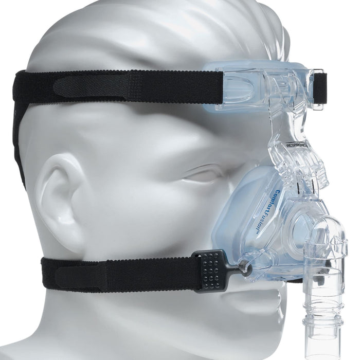 Philips Respironics Comfort Fusion Nasal CPAP Mask with Headgear